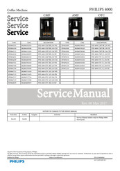 Philips EP4050/10 Service Manual