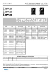 Philips EP5335/10 Service Manual