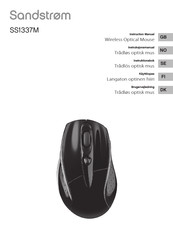 Sandstrom SS1337M Instruction Manual