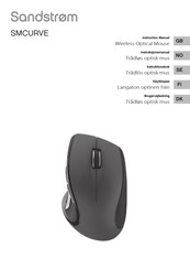 Sandstrom SMCURVE Instruction Manual