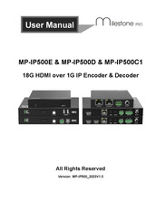 Milestone pro MP-IP500C1 User Manual