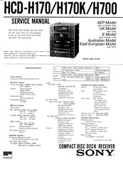 Sony HCD-H170 Service Manual
