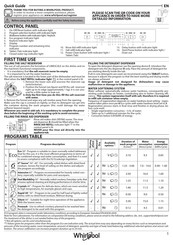 Whirlpool WBC 3C34 PF X Quick Manual