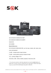 SOK SK12V100P Manual
