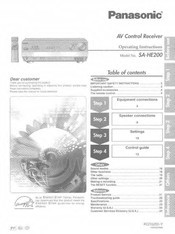 Panasonic SAHE200 - RECEIVER Operating Instructions Manual