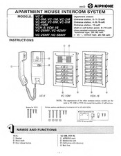 Aiphone VC-0M Instructions Manual