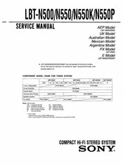 Sony LBT-N550 Service Manual