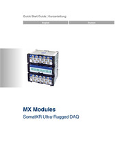 HBM SomatXR MX Series Quick Start Manual