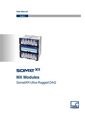 HBM MX1615B-R User Manual