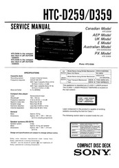 Sony HTC-D259 Service Manual