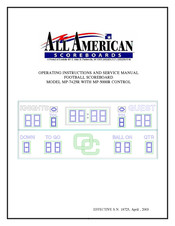 All American Scoreboards MP-7425R Operating Instructions And Service Manual