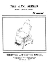 Hausted APC Series Manual