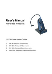 freemate DW-780UB User Manual