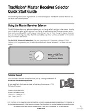 KVH Industries TracVision HDTV Converter Quick Start Manual