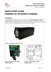 Active Silicon AS-CAM-52IPHD-A Quick Start Manual