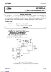AKM AKD4558-A Manual