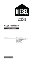 Lodes Diesel Living Magic Mushroom Manual
