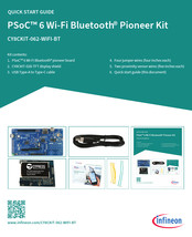 Infineon CY8CKIT-062-WIFI-BT Quick Start Manual