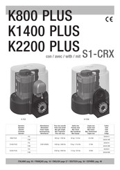 RIB K2200 Plus Manual