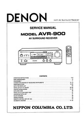 Denon AVR-900 Service Manual