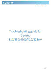 Genano 310 Troubleshooting Manual