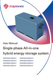 Solplanet ASW0400/2500A-S User Manual