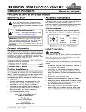 Land Pride BX 80/23S Installation Instructions Manual