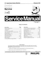 Philips 107T50/00 Service Manual