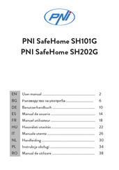 PNI SafeHome SH202G User Manual