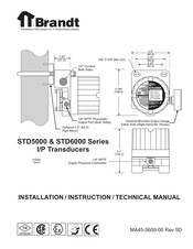 Thermo Electron Brandt STD5000 Series Manual