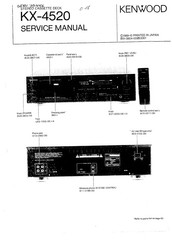 Kenwood KX-4520 Service Manual