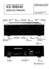 Kenwood KX-W8040 Service Manual