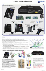 Xblue Networks X16plus Quick Start Manual
