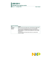 NXP Semiconductors OM15008 User Manual