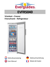 Everglades EVFR5040 User Manual