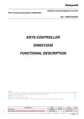 Honeywell S4965V3250 Functional Description
