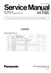 Panasonic RX-F20L Service Manual