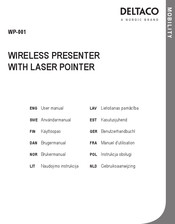 Deltaco WP-001 User Manual