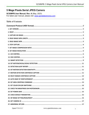 Spinel SC50MPB User Manual