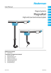 Nederman MagnaRail User Manual