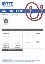 FTC FTC/2ARGO-8-080 Manual
