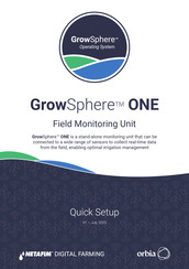 Netafim Orbia GrowSphere MAX Manual