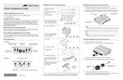Allied Telesis TQ6702e GEN2 Quick Installation Manual