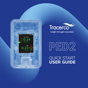 Tracerco PED2-IS Quick Start User Manual