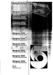 Bang & Olufsen Beogram 3300 Service Manual