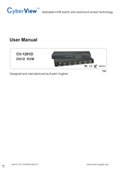 CyberView CV-1201D User Manual
