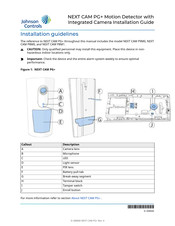 Johnson Controls NEXT CAM PG+ Installation Manuallines