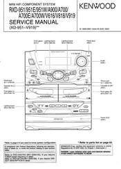 Kenwood RXD-V616 Service Manual