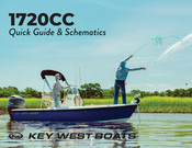 Key West Boats 1720CC Quick Manual