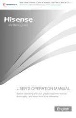 Hisense WFGE901439VM User's Operation Manual